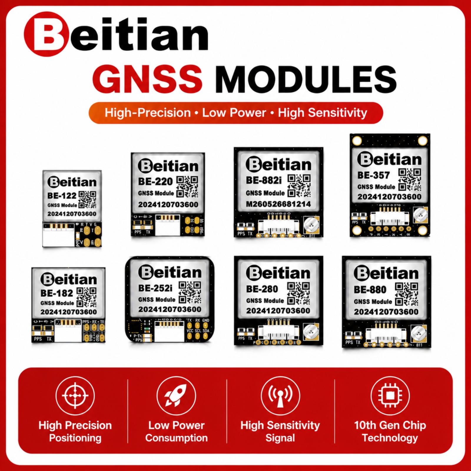 Модуль компаса Beitian M10 с т – обзор и цена Gps Module Drone