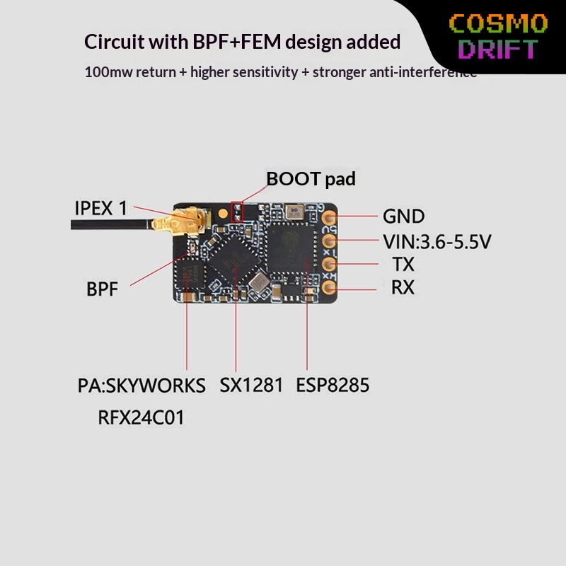 Горячая новинка: Приемник BAYC – обзор и цена Drone Rc Receiver And Transmitter